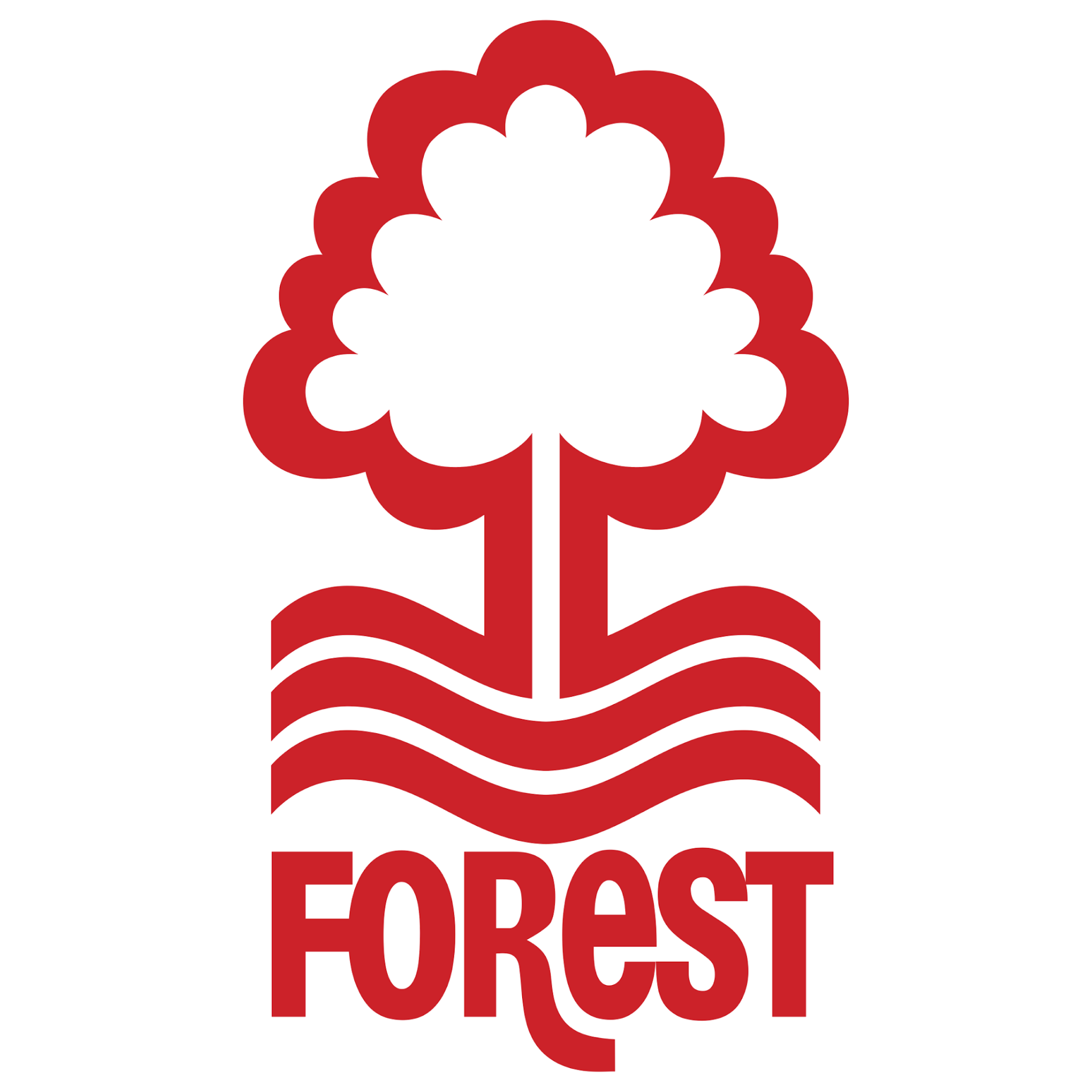 Nottingham Forest